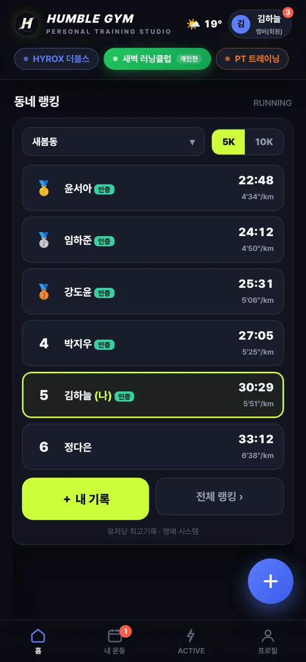 런클럽 동네 랭킹 화면. 5K 기록 순위와 내 순위 강조