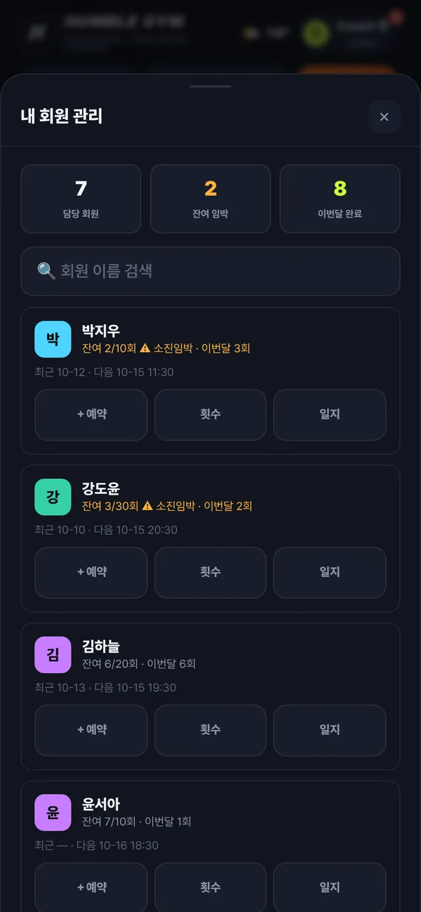 트레이너의 회원 관리 목록. 회원별 잔여 횟수와 다음 수업 일정